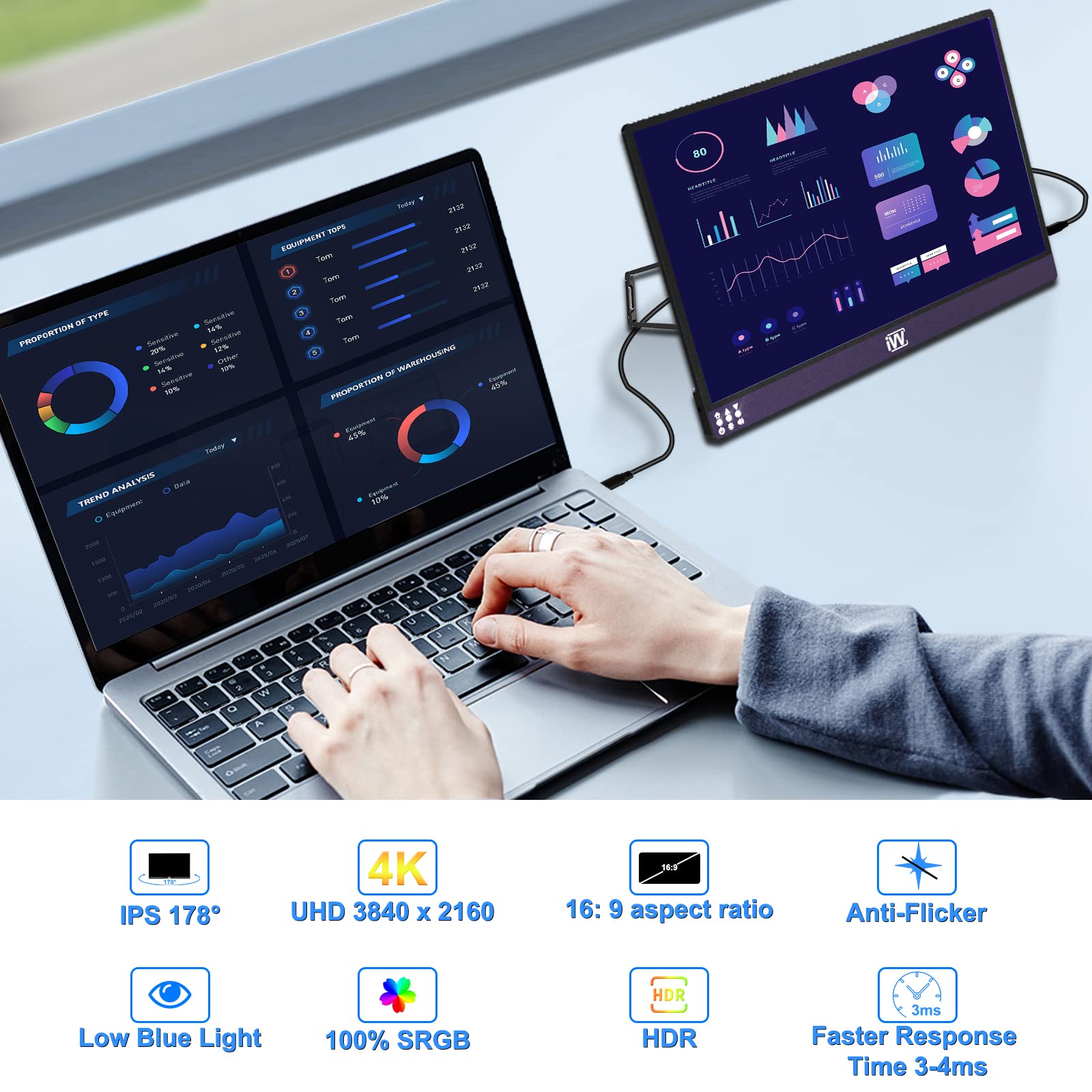 Portable Monitor - IVV 13.3 inch 4K USB-C Laptop Monitor HDMI